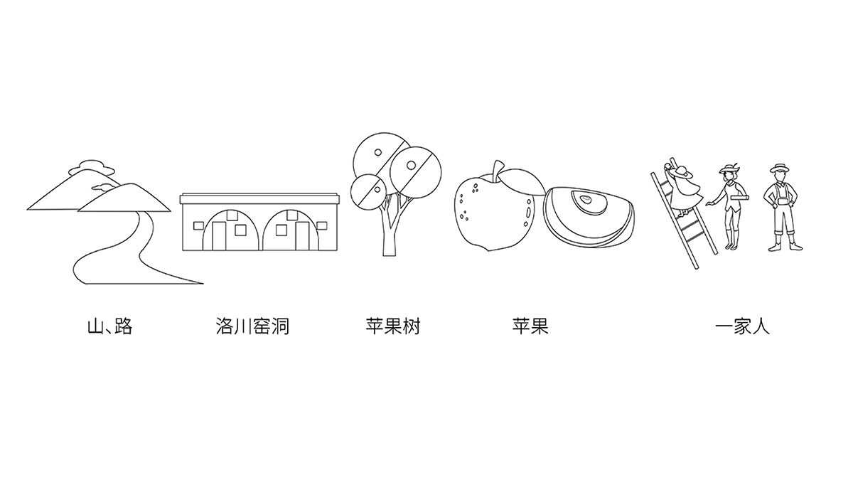 武漢包裝設(shè)計(jì)，農(nóng)產(chǎn)品包裝設(shè)計(jì)，水果包裝設(shè)計(jì)